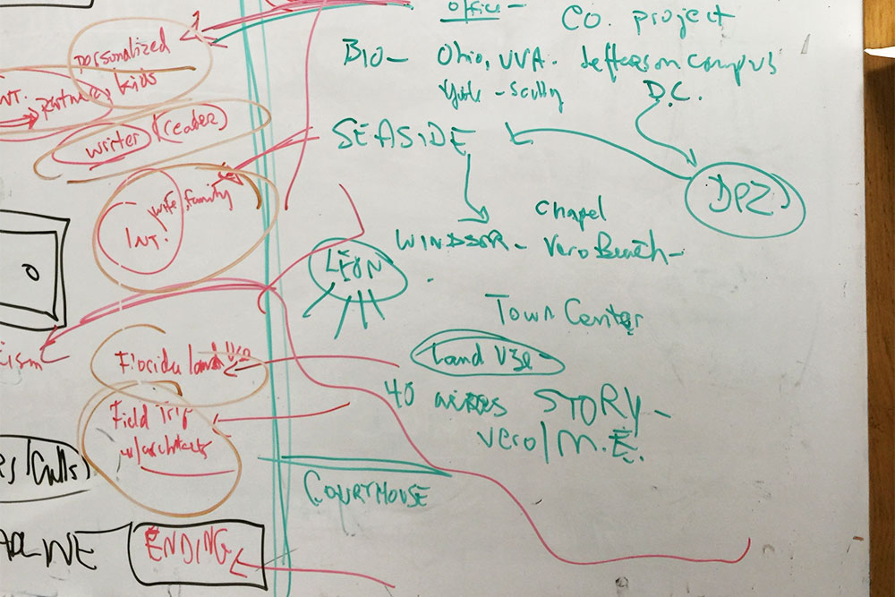 Whiteboard