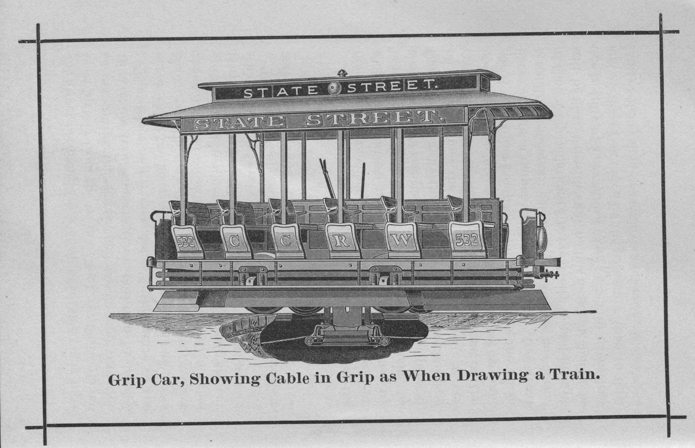 Cable cars moved by gripping a continuously moving cable buried beneath the street. (Courtesy of David Clark)