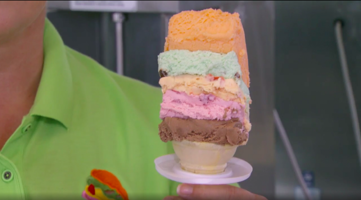 A rainbow cone
